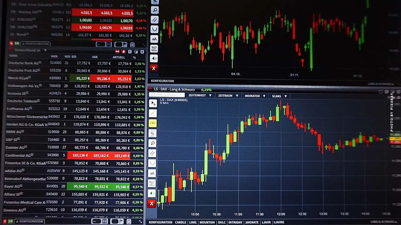 Kapitalanlage Fonds: Zeitgebundener Index Kauf + ETF